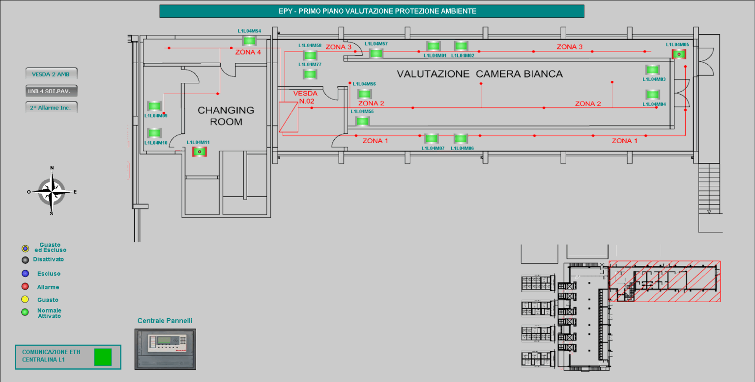 FMCS & SCADA Solutions for Industrial Automation | Meridionale Impianti